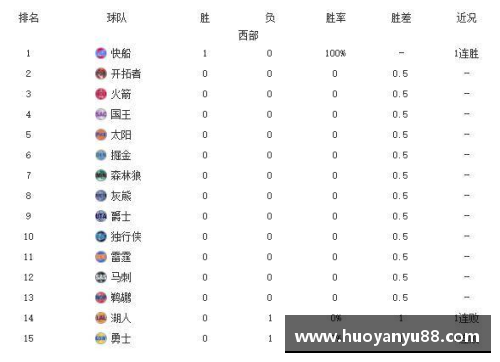 BG視訊沙爾克04遭遇慘敗，積分榜墊底，保級(jí)形勢(shì)堪憂(yōu)